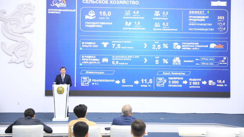 Новые школы в Актюбинской области: рост образования как зеленый сад знаний