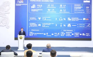 Новые школы в Актюбинской области: рост образования как зеленый сад знаний